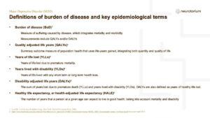 Definitions of burden of disease and key epidemiological terms 